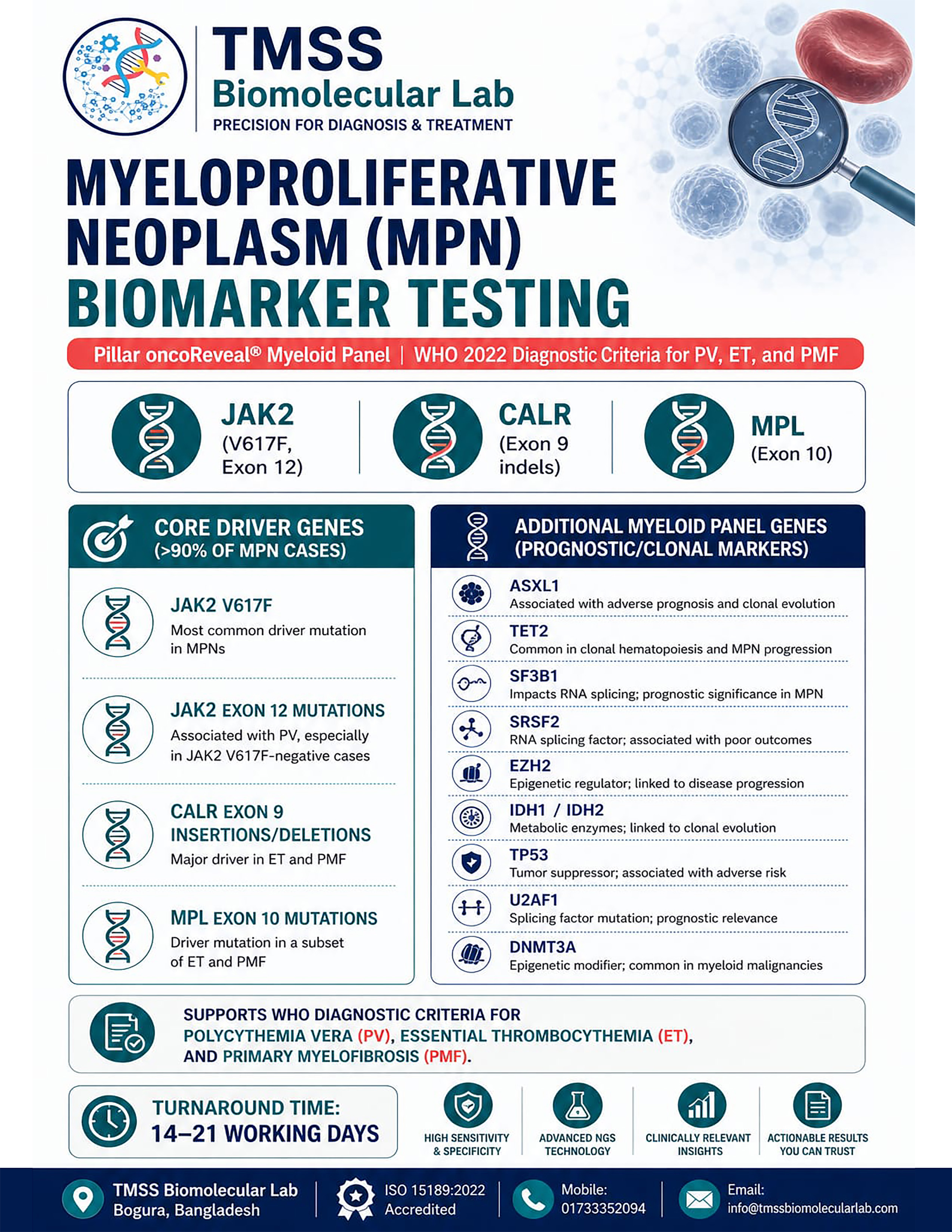 Myeloproliferative Neoplasm (Mpn) Biomarker Testing